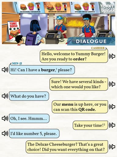 1.5 Ordering Fast Food cover