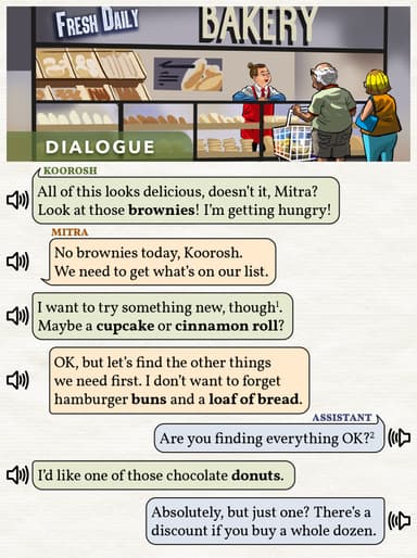 3.4 Bakery cover