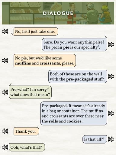 3.4 Bakery cover